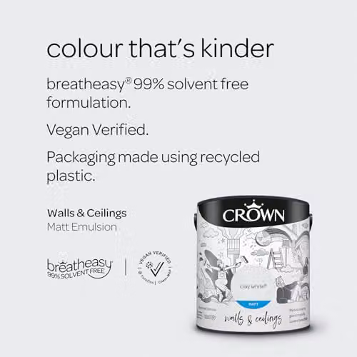 Crown Core Emulsion Matt Clay White Water Based Dispersion 2.5 l – 2