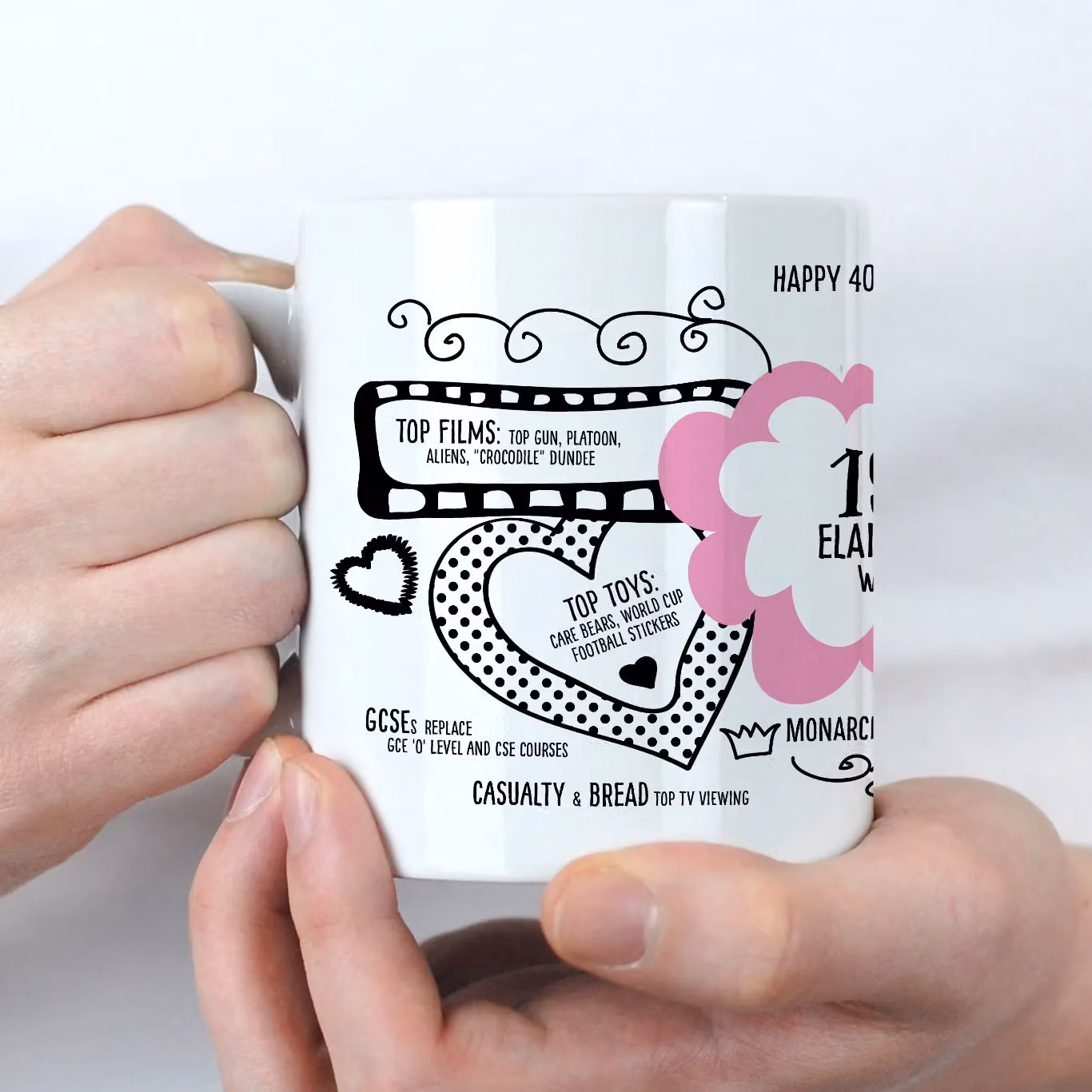 Afewhometruths Personalised 40th Birthday Mug, Born in 1986 with Custom Name and Message, Baby Pink and White – 2