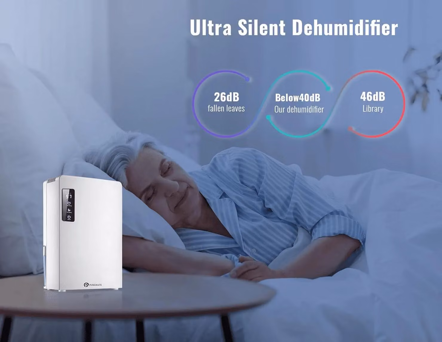 PureMate Portable Dehumidifier, 2200ml, White – 2