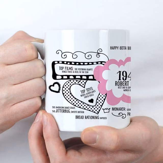 Afewhometruths Personalised 80th Birthday Fun Facts Mug, Born in 1946, Baby Pink and White – 1