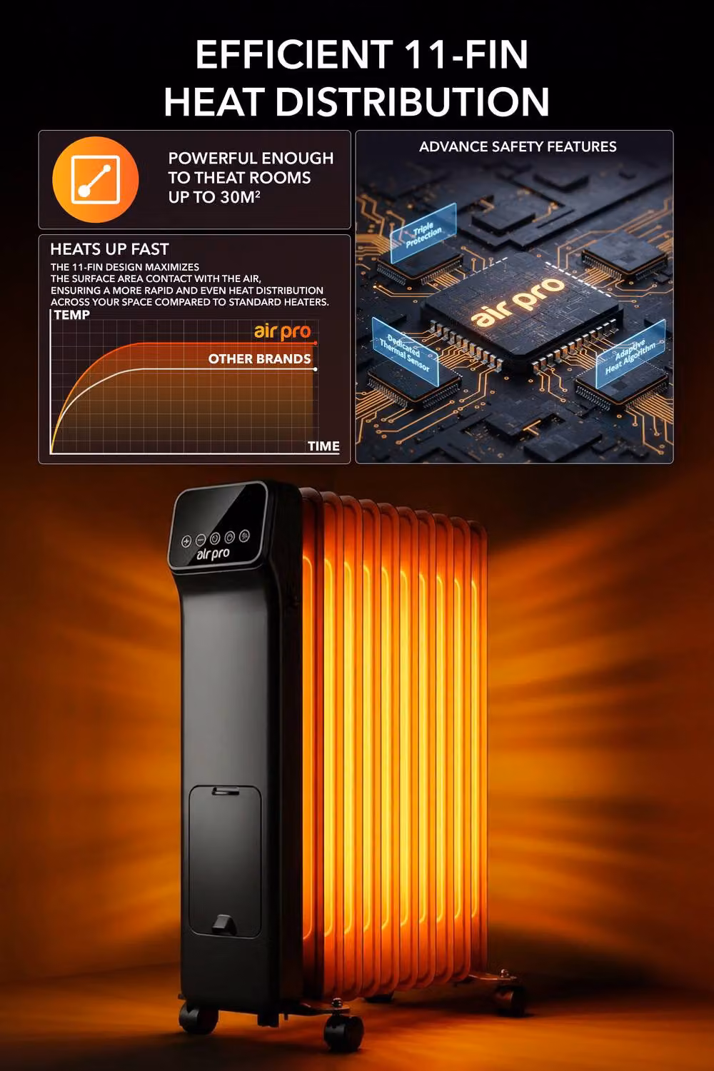 Air Pro 2500W Oil-Filled Electric Radiator with Thermostat and 9 Hour Timer, Black – 2