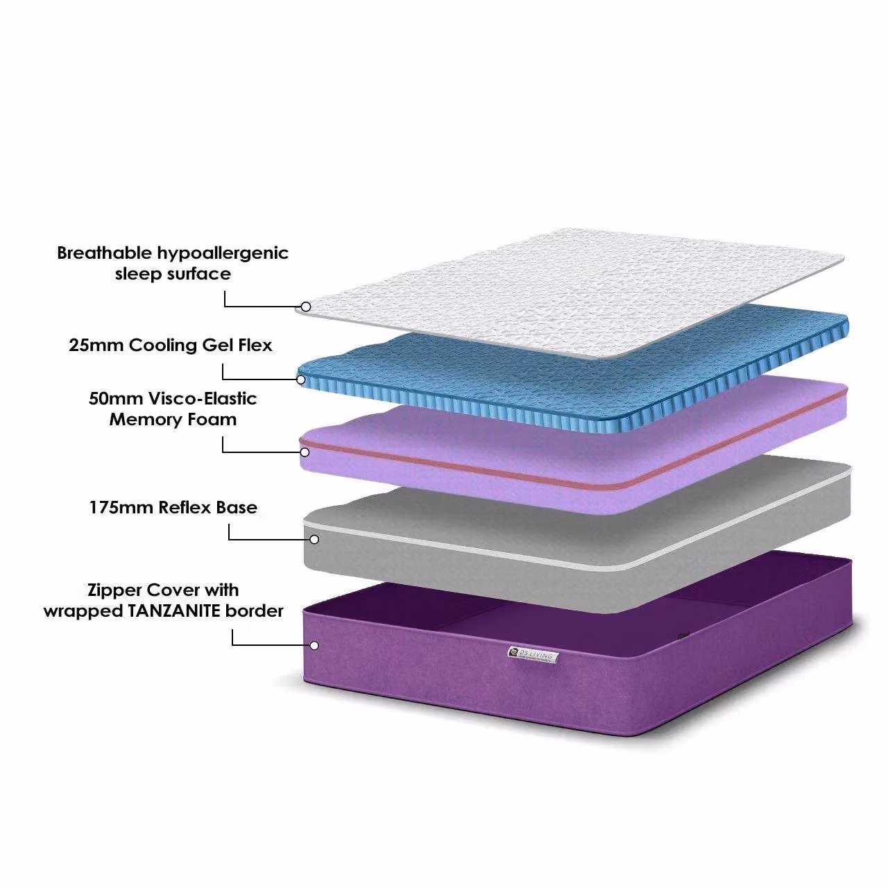 DS Living Reve Tanzanite Hybrid Gel-Flex Memory Foam Mattress in Purple, W/D/H: 200 x 200 x 18 cm – 4