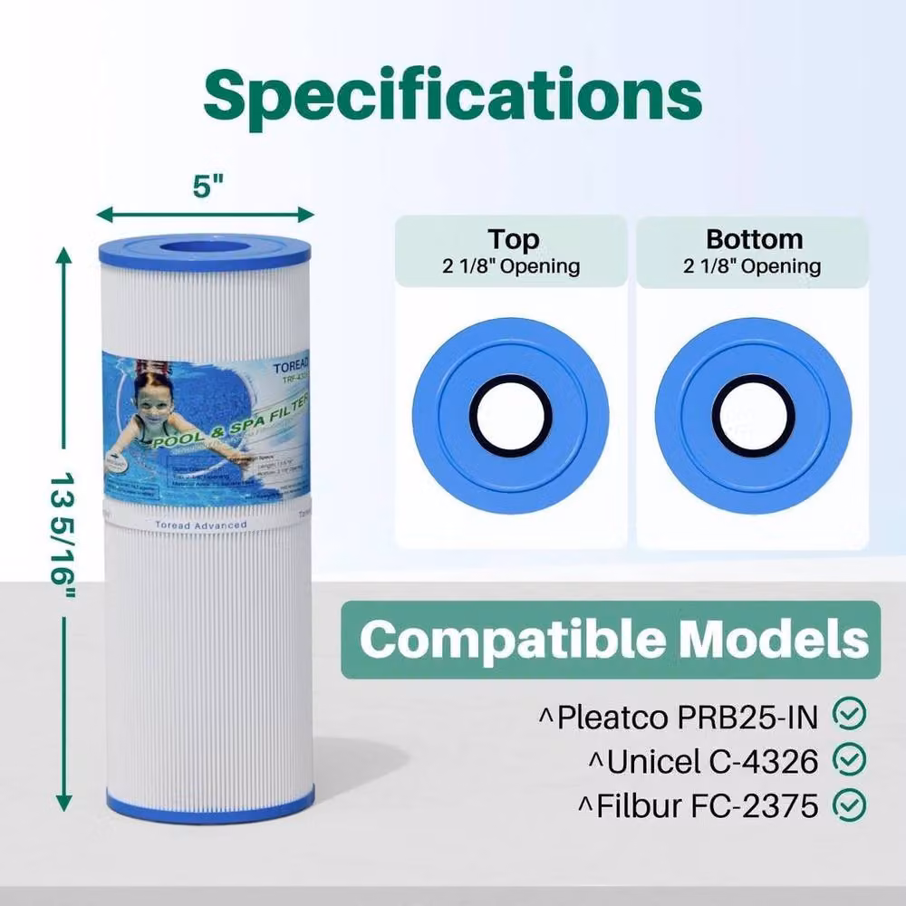 FLAVORA 2-Pack Blue Replacement Hot Tub Filter Cartridges – 3