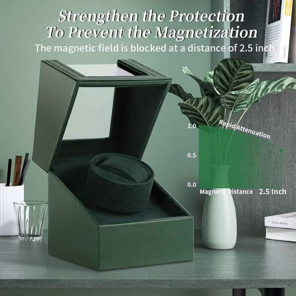 PAWNORA Green Quiet Display Case Rotating Box – 5