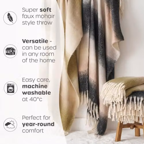 Allure Bath Fashions Ombre Faux Mohair Throw with Fringes, Grey and Green, W/D/H: 130 x 170 cm – 2