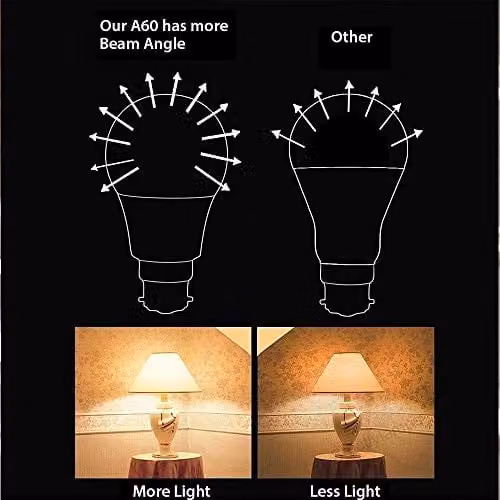 Sure Energy B22 Thermoplastic LED Bulbs, 12W, 850Lm, 4000K Cool White, Pack of 10 – 3