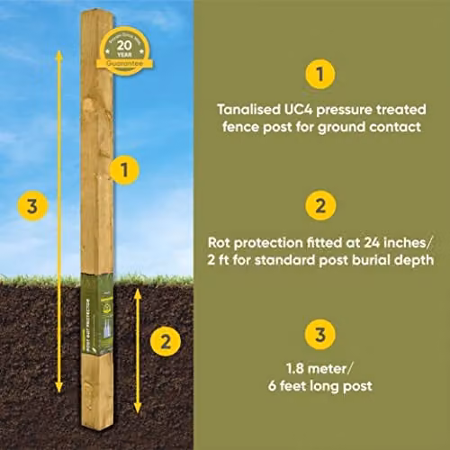 Postsaver Brown Square Wood Fence Post, 10.16 x 10.16 cm, Height: 180 cm – 3