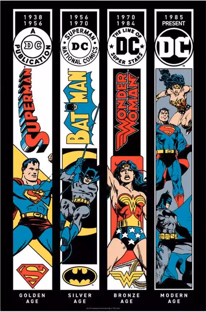 DC Comics Ages Art Print, Multicolour Retro Paper Poster