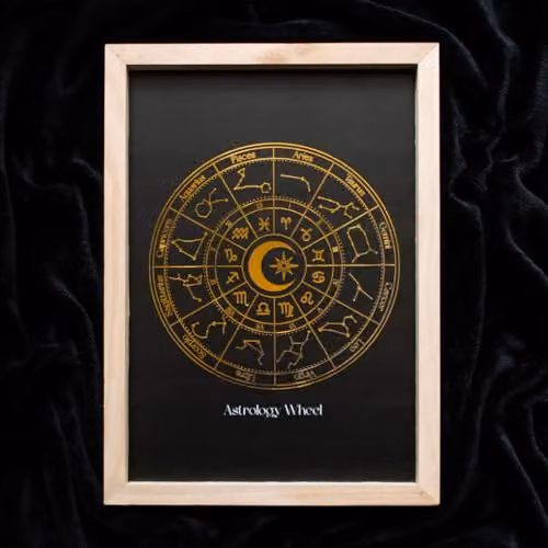 Something Different Wholesale KDMD Black and Gold Astrology Wheel Framed Wall Art Print, W/D/H: 30.5 x 30.5 x 30.5 cm – 3