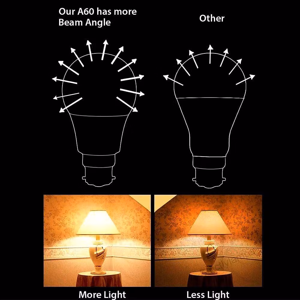 ENER-J Pack of 10 White 20W GLS A80 LED Thermoplastic B22 Bulbs, 4000K – 2