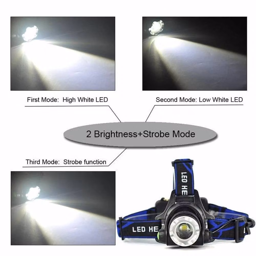 Spetlek New T6 LED Headlamp in Black – 5