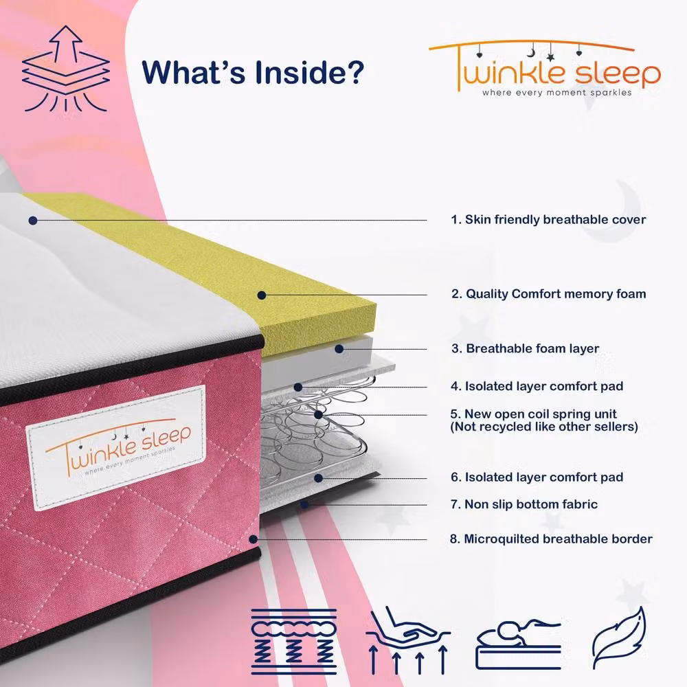 Twinkle Sleep Hybrid Kids Mattress, Pink, W/D/H: 90 x 190 x 20 cm – 2