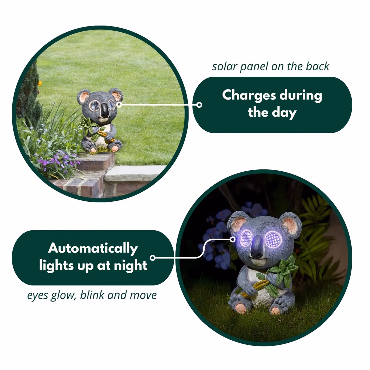 Marco Paul Solar LED Blinkin Koala Garden Ornament in Grey – 4