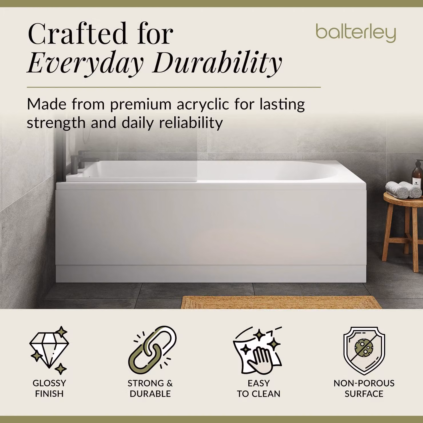 Balterley Round Shower Bath Set with Apron and Fixed Round Screen, Black and White, W/D/H: 170 x 75 x 75 cm – 2