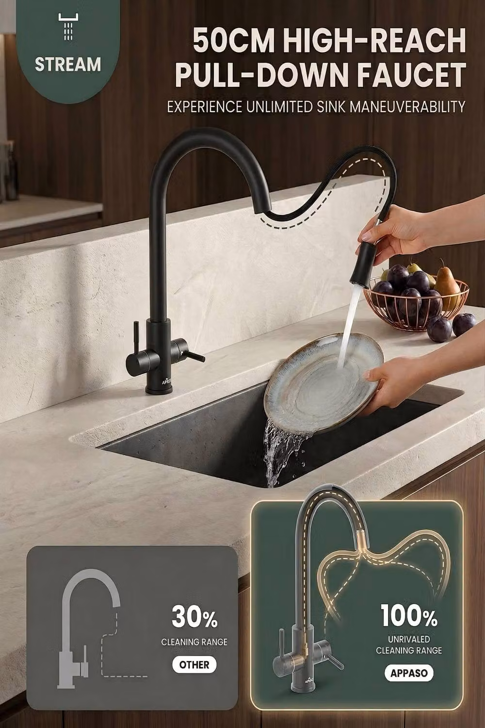 JANLEMNY Dual Lever Kitchen Mixer Tap in Matte Black with Pull Out Spout and Spray Function – 2