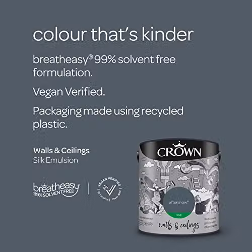 Crown Walls and Ceilings Blue Silk Emulsion Paint 2.5l – 3