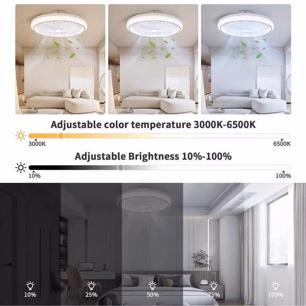 Kelvenix 6 Speed Large LED Ceiling Fan with Dimmable Lighting in White – 4