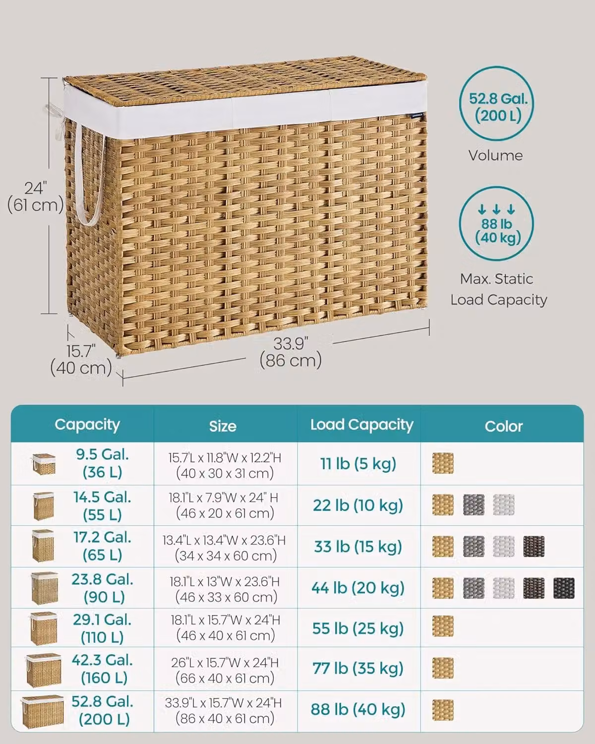 SONGMICS Jumbo Synthetic Rattan Storage Basket with Removable Fabric Liner, Collapsible Wicker Design in Beige, Sand or Brown – 2