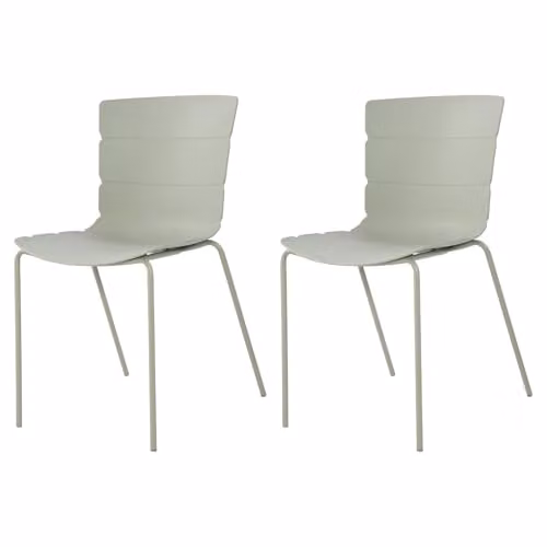 Core Products Pair of Modern Green Plastic Dining Chairs with White Metal Legs – 2