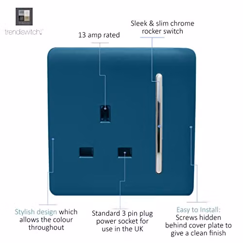Trendi 1 Gang Flush Switched Socket in Blue – 2