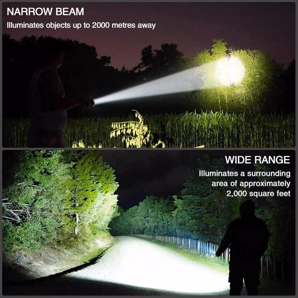 NESTLUNE Super Bright LED Rechargeable Floodlight Flashlight in Black – 3