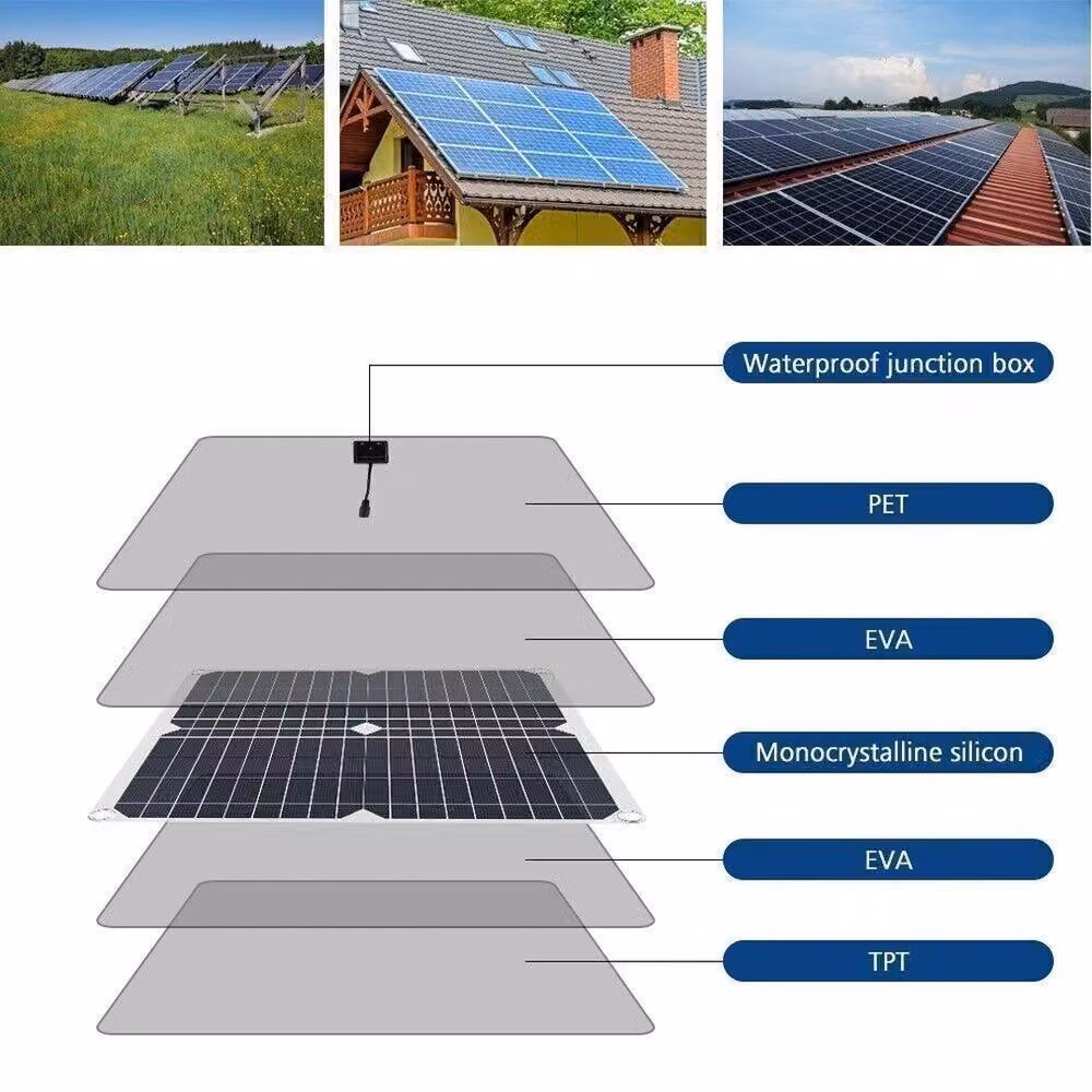 FLAVORA 200W Solar Panel Kit and 100A 12V Battery Charger Controller, Black, W: 1000 cm, H: 52 cm – 2