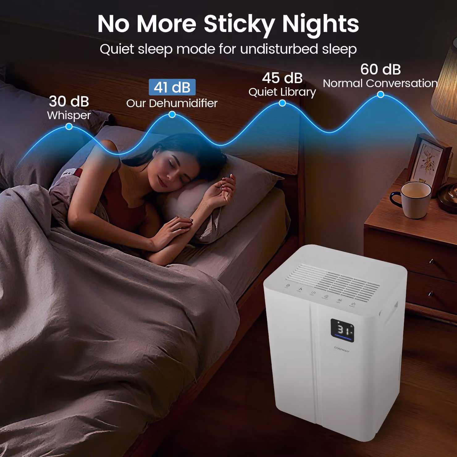 Gymax 20L Dehumidifier in White with 3 Modes and 24H Timer – 4