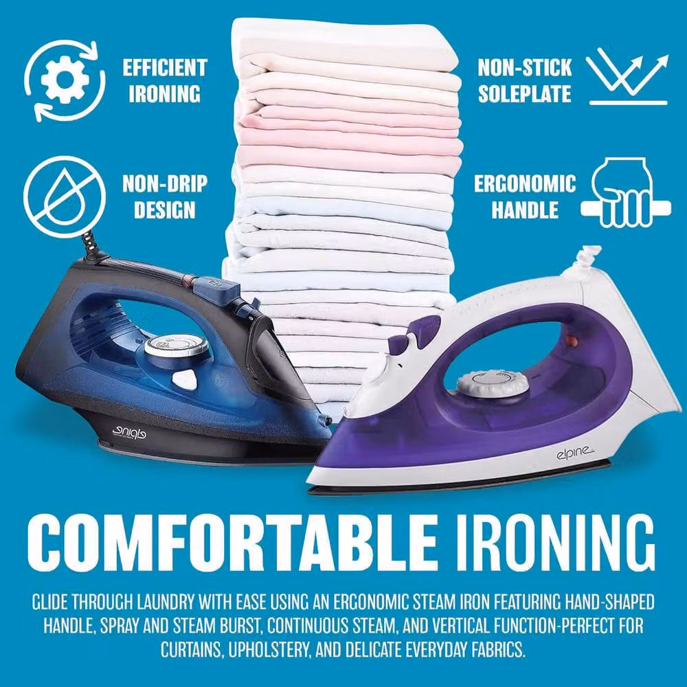 Philips 2300w Steam Iron with Dry and Spray Function, Vertical Steam and Non-Stick Plate, Blue and Multicolour – 3
