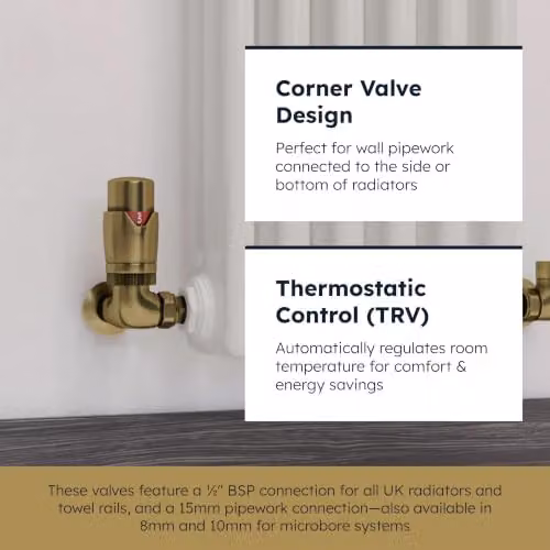 Stirling Bold Antique Brass Thermostatic Radiator Valve and Lockshield Corner Set – 3