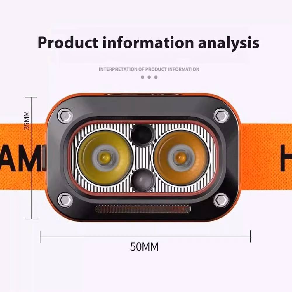 Kelvenix Rechargeable Waterproof LED Head Torch Light in Orange – 2