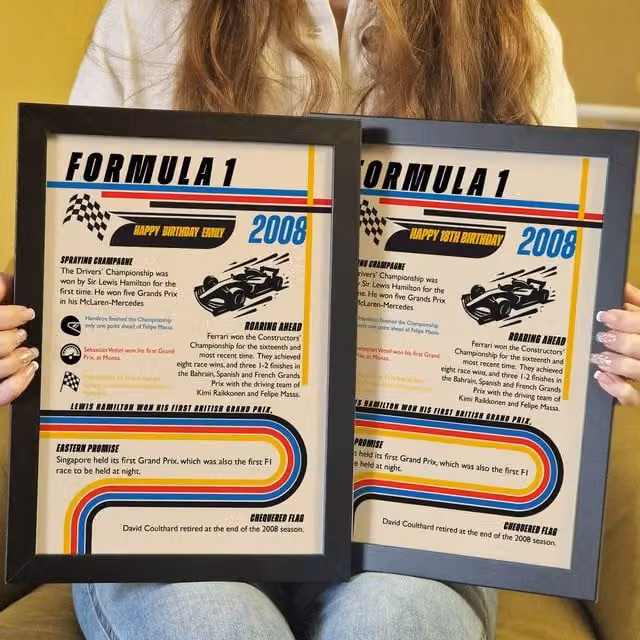 Afewhometruths Personalised 18th Birthday Formula One Framed Paper Poster Print in Multicolour