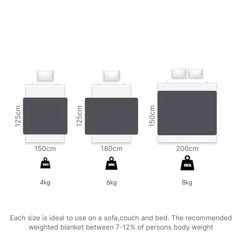OHS Charcoal Grey Sensory Sleep Therapy Weighted Blanket for Adults, 8kg, W: 150 cm x L: 200 cm – 3