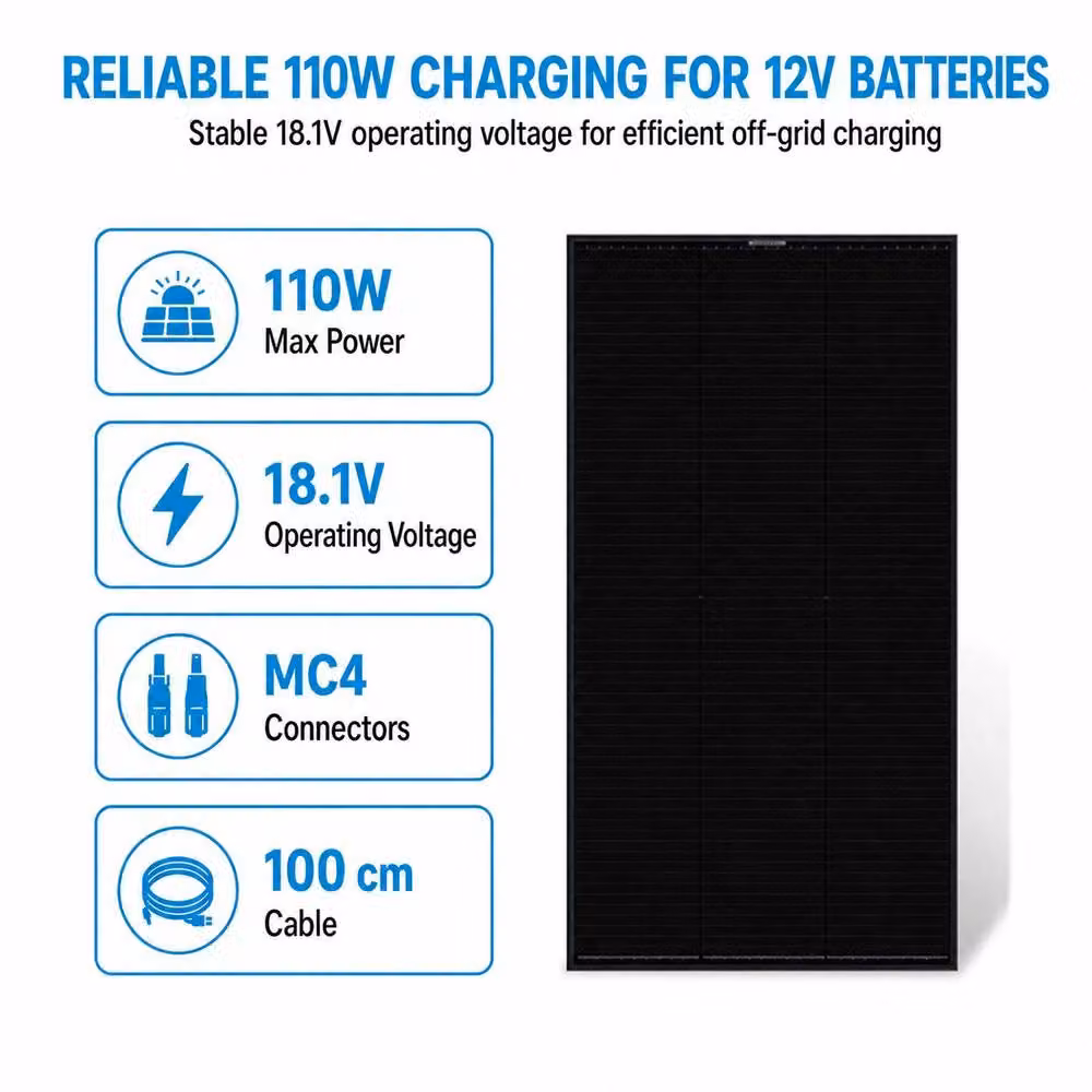 GWSOLAR 110W Monocrystalline PERC Efficient Solar Panel with MC4 Cable in Black – 3