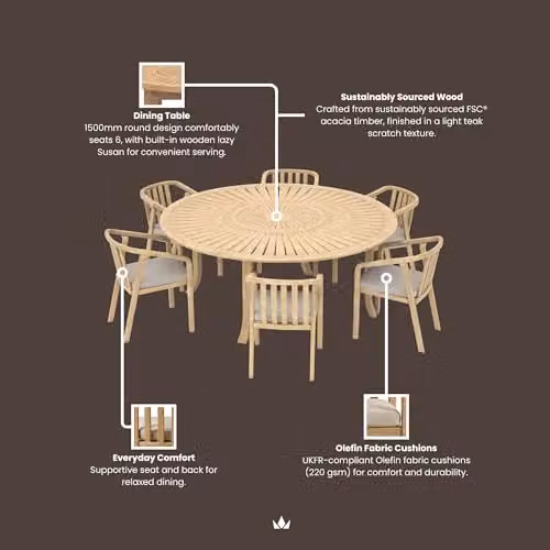 Royalcraft Maris 6-Seater Round Acacia Wood Dining Set with Riven Chairs in Natural – 4