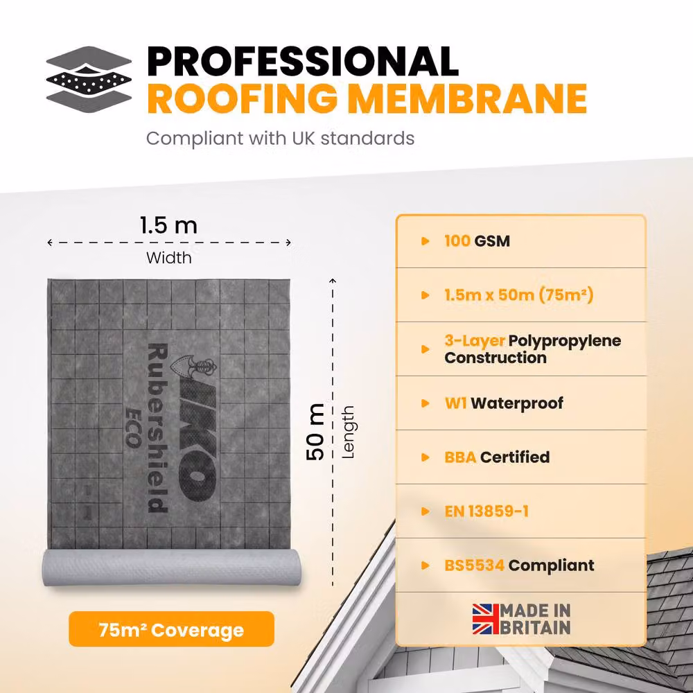 Novecrafto Breathable Waterproof Roof Underlay Membrane, Grey, 1.5 x 50 m – 2