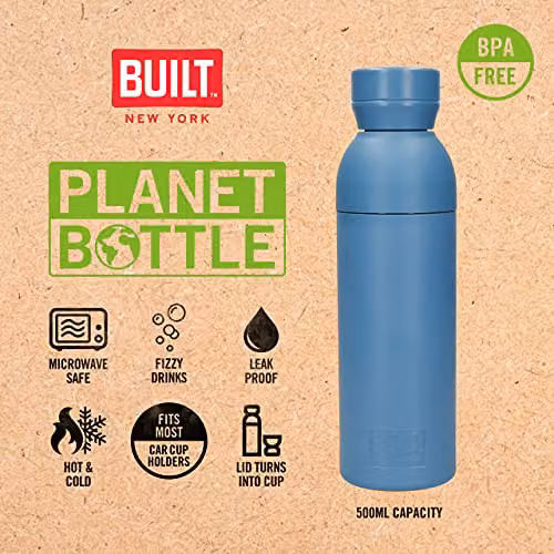 Built Planet Water Bottle, Blue, 500ml – 3