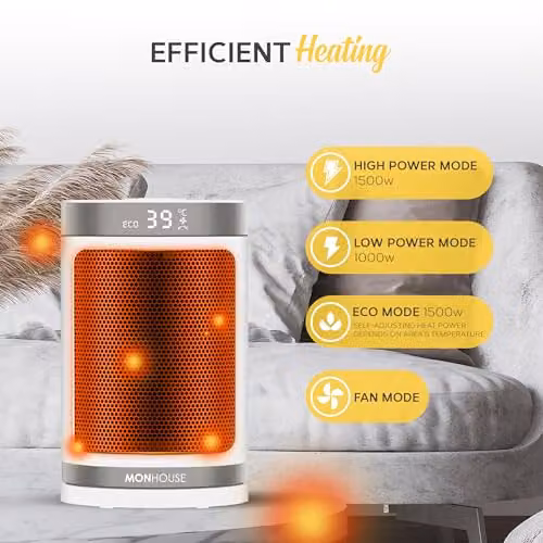 MONHOUSE 1500W Energy Efficient PTC Ceramic Portable Fan Heater with Remote Control and Timer, White, W: 19.5 cm, D: 15.2 cm, H: 15.2 cm – 3