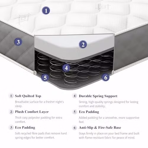 eXtreme Comfort Ltd Diamond Essential Grey King Size Bonell Spring Mattress, W/D/H: 150 x 200 x 18 cm – 3