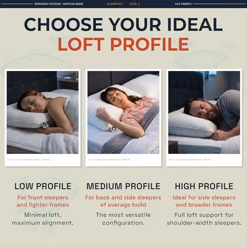 Martian Made LunaCore Hybrid Pillow 2 Pack, Medium Firm, Microfibre and Shredded Memory Foam, W: 50 cm x H: 75 cm – 4
