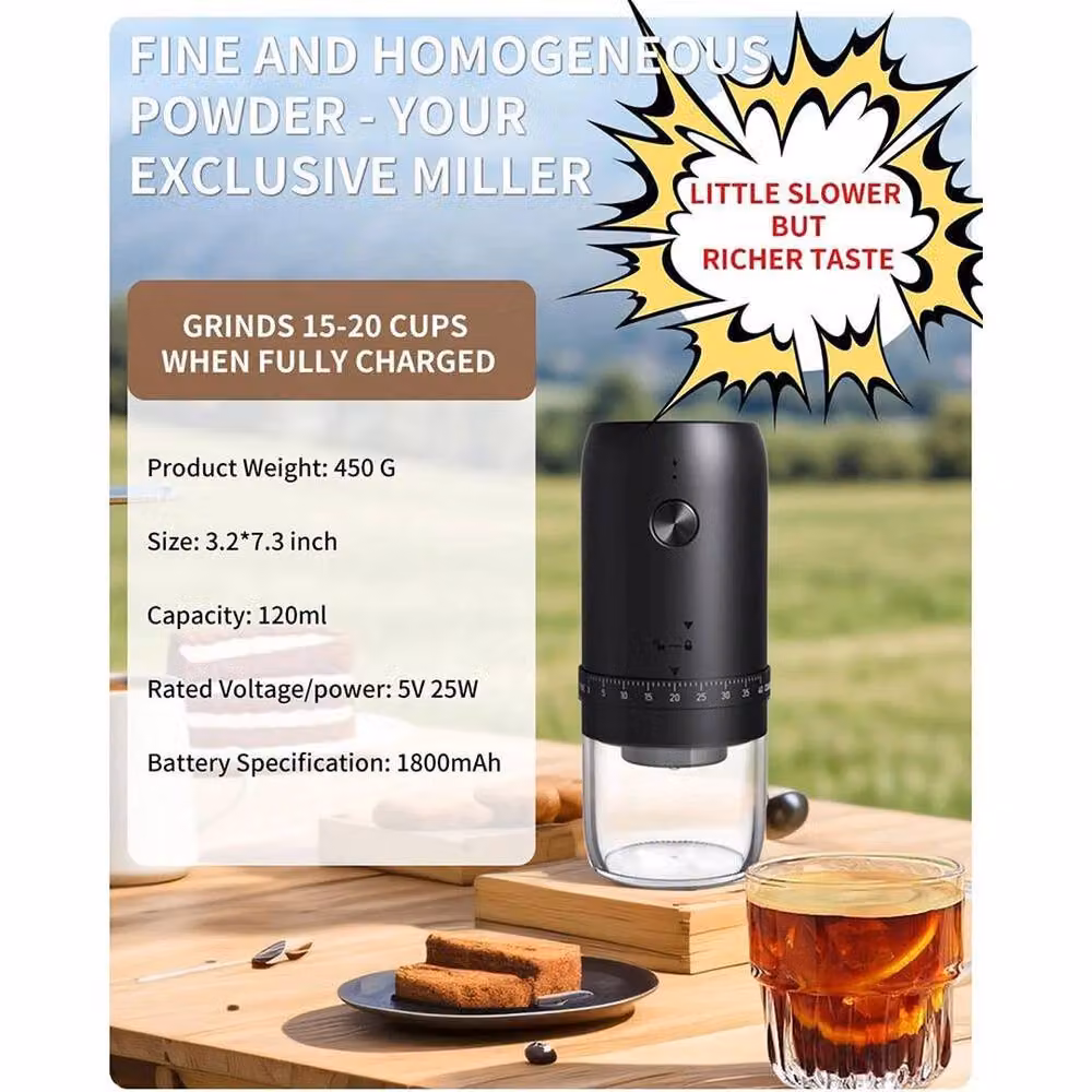 Hinsinc Rechargeable Electric Coffee Bean Grinder in Black – 7