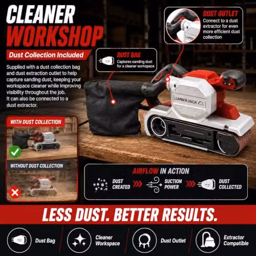 Lumberjack 4 Inch Electric Belt Sander with 1200W Motor, 240V, Red – 8