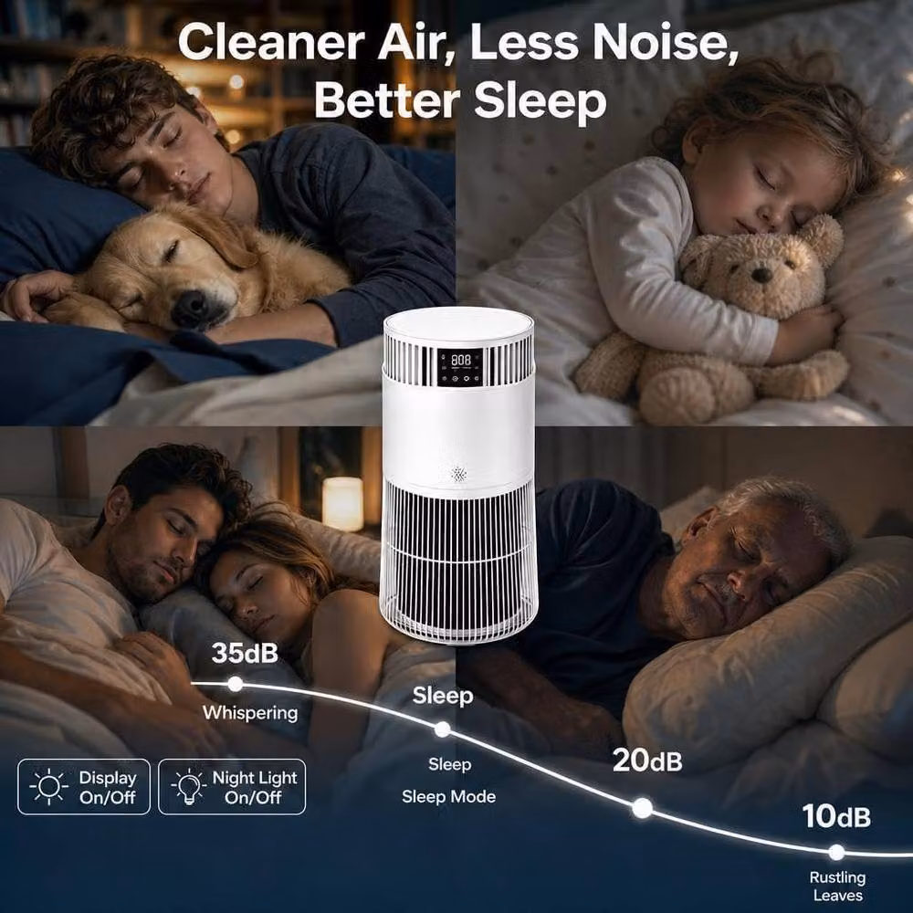 London Boutique HEPA Air Purifier with Activated Carbon and Sleep Mode, White – 3