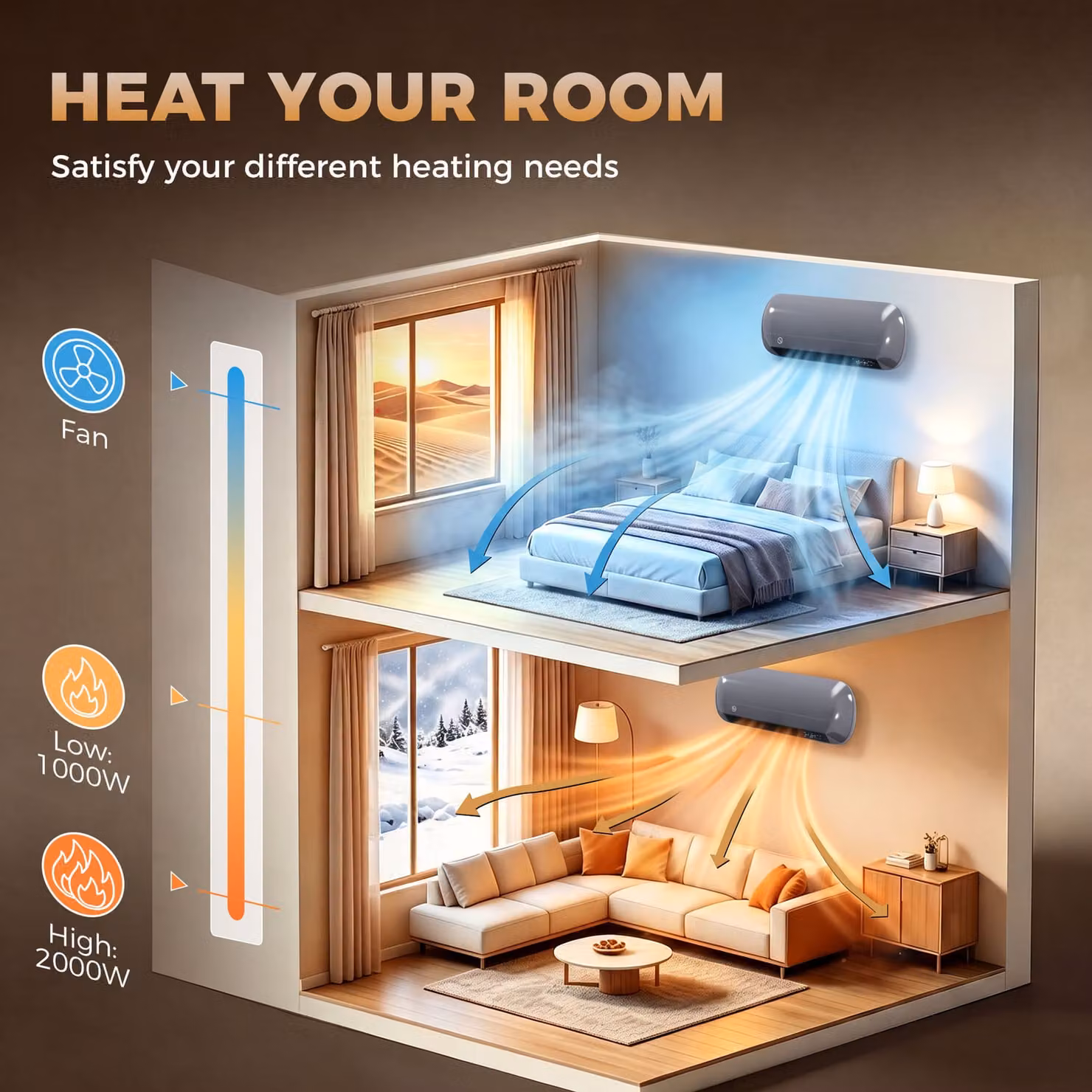HOMCOM 2000W Ceramic Wall Mounted Fan Heater with Adjustable Thermostat and Timer, Grey – 5