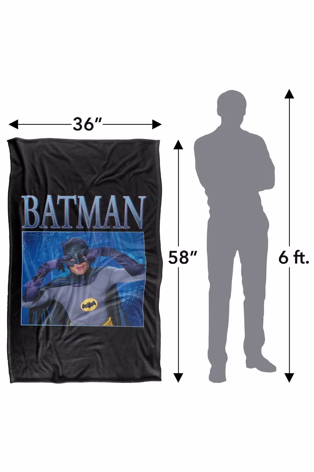 LOGOVISION Batman Classic TV Series Super Soft Fleece Throw Blanket, Multicolour, W: 91 cm x D: 147 cm – 8