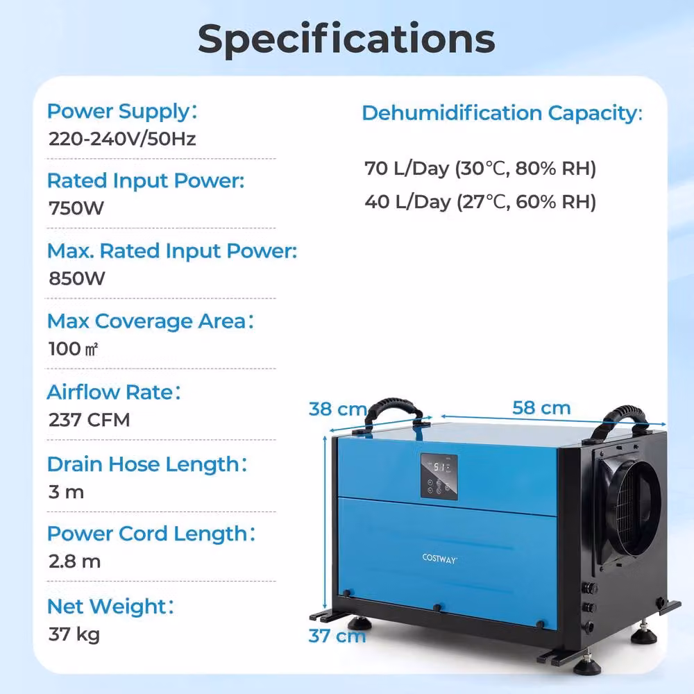 Costway Commercial Crawl Space Dehumidifier with 3 Modes, Blue – 2