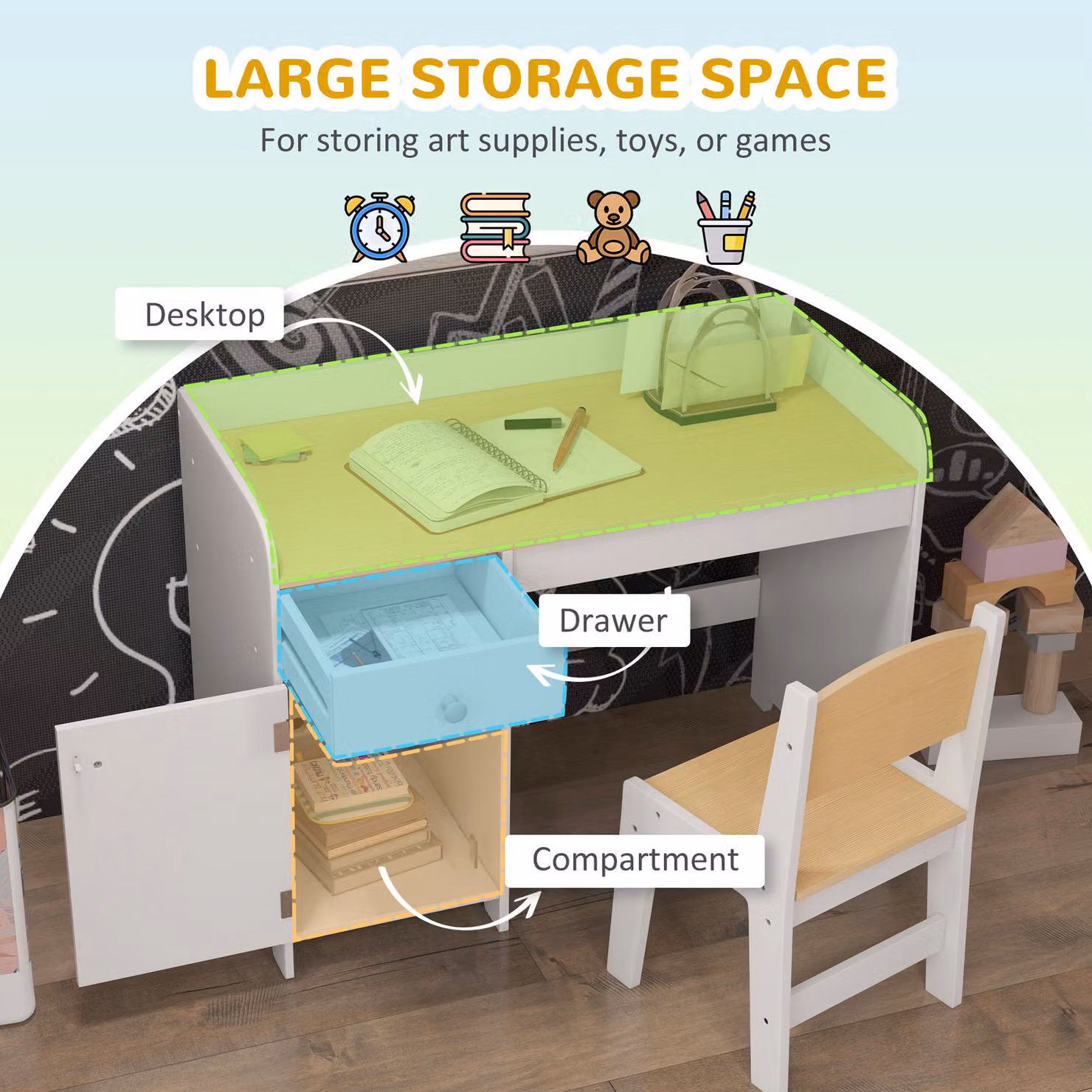 ZONEKIZ Kids Desk and Chair Set with Storage Drawer for 3-6 Year Olds, White – 3