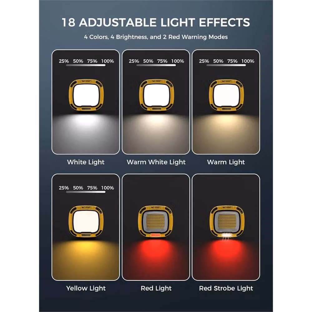 VOGREX Rechargeable LED Magnetic Work Floodlight in Yellow with Warm and White Light – 4