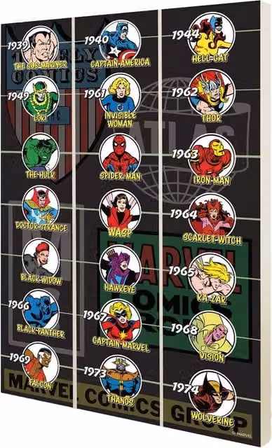 Marvel Timeline Of Ages Fayzal Multicolour Wood Print Wall Art – 1