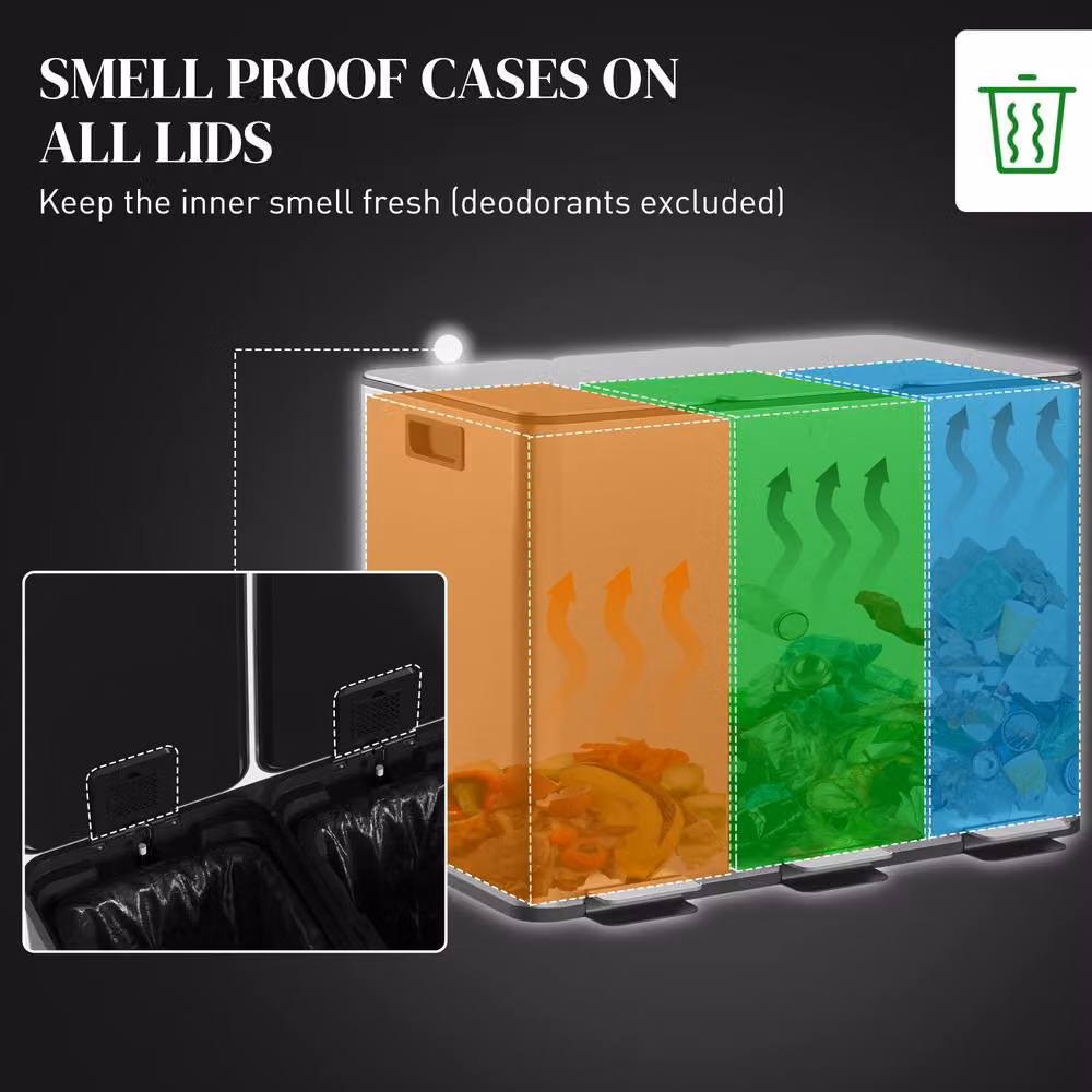 HOMCOM Triple Kitchen Pedal Bin with Odour Filter, 3 x 20L, Silver Stainless Steel – 3