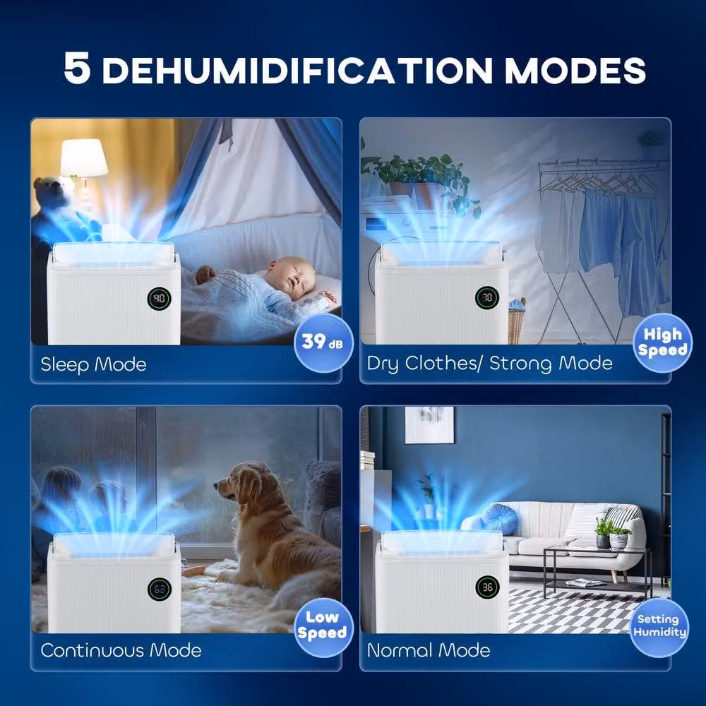 Rolipo 16L/Day Dehumidifier and Air Purifier with UVC, Ioniser, Sleep Mode and 24H Timer, White – 6